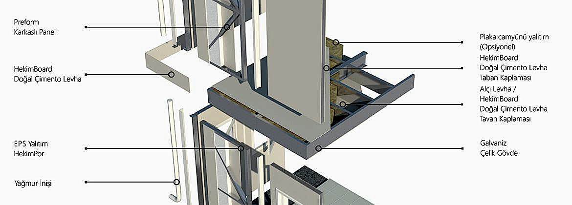 Karkaslı Panel Sistem