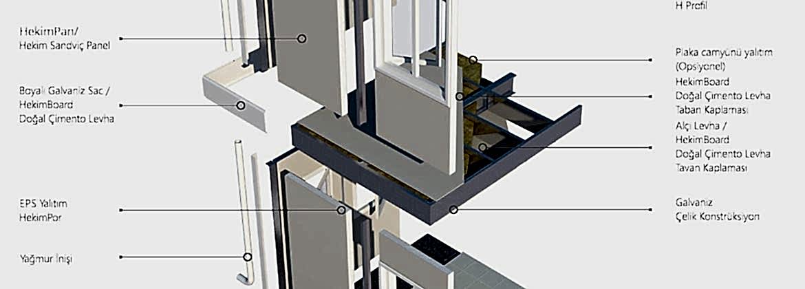 Sandviç Panel Sistem